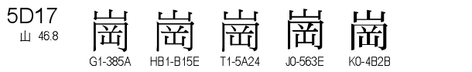 U+5D17
